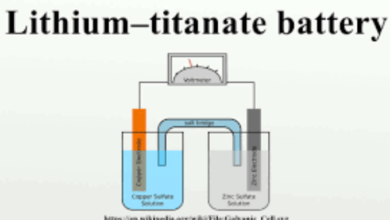 Sparking Up the Future: The Latest Unveiling of the Lithium Titanate Oxide (LTO) Battery Market Report 2023-2031 by InsightAce Analytic