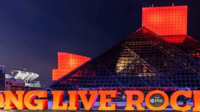 The Rich Rock and Roll Hall of Fame Educational Experience Offered by Community Schools”