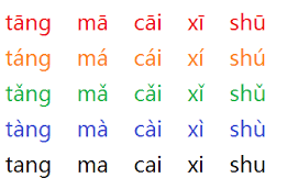 Unveiling the Intricacies of qqpinying: Decoding the Digital Cipher