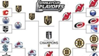 “Eastern Conference Playoff Race: Teams Vying for Berths on the Brink”