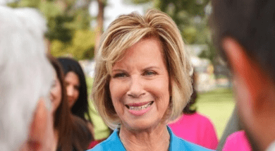 “Janice Hahn Takes Commanding Lead in LA County Supervisor Race Amidst Strong Contenders”